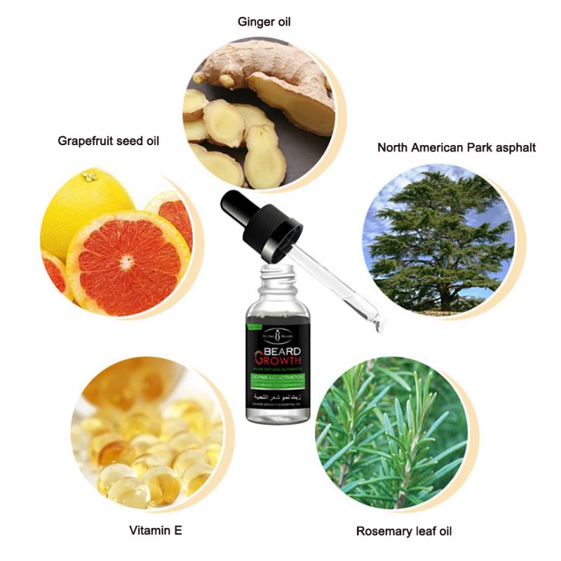 Natural Organic Men Beard Grow - đánh giá và giá Men'S Grooming Tonic