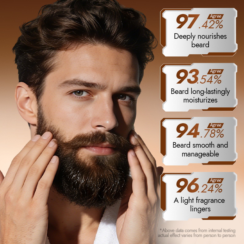 100% Natural Sandalwood beard  - đánh giá và giá Men'S Grooming Tonic