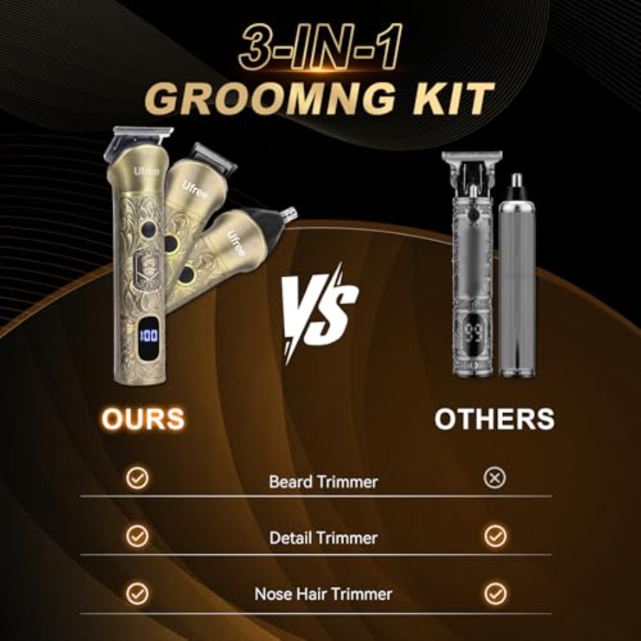 Cordless Electric Hair Trimmer - đánh giá và giá Men Grooming Home