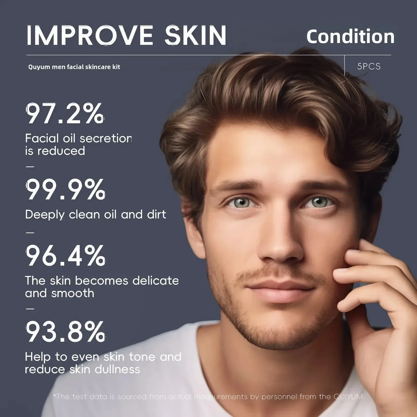Professional Men Grooming Kit  - đánh giá và giá Mens Grooming Treatment