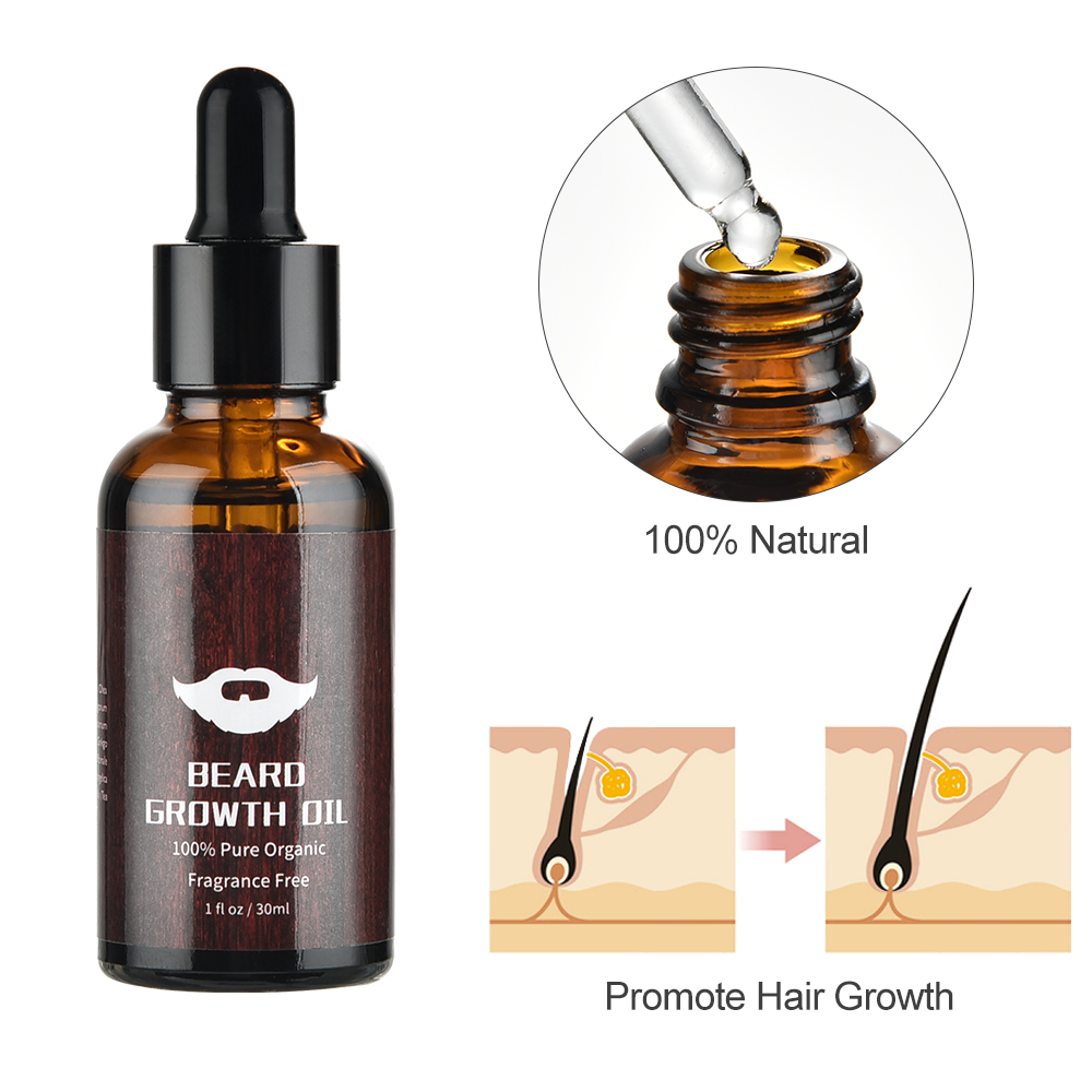 Beard Growth Kit For Men Hair  - đánh giá và giá Men'S Grooming Tonic