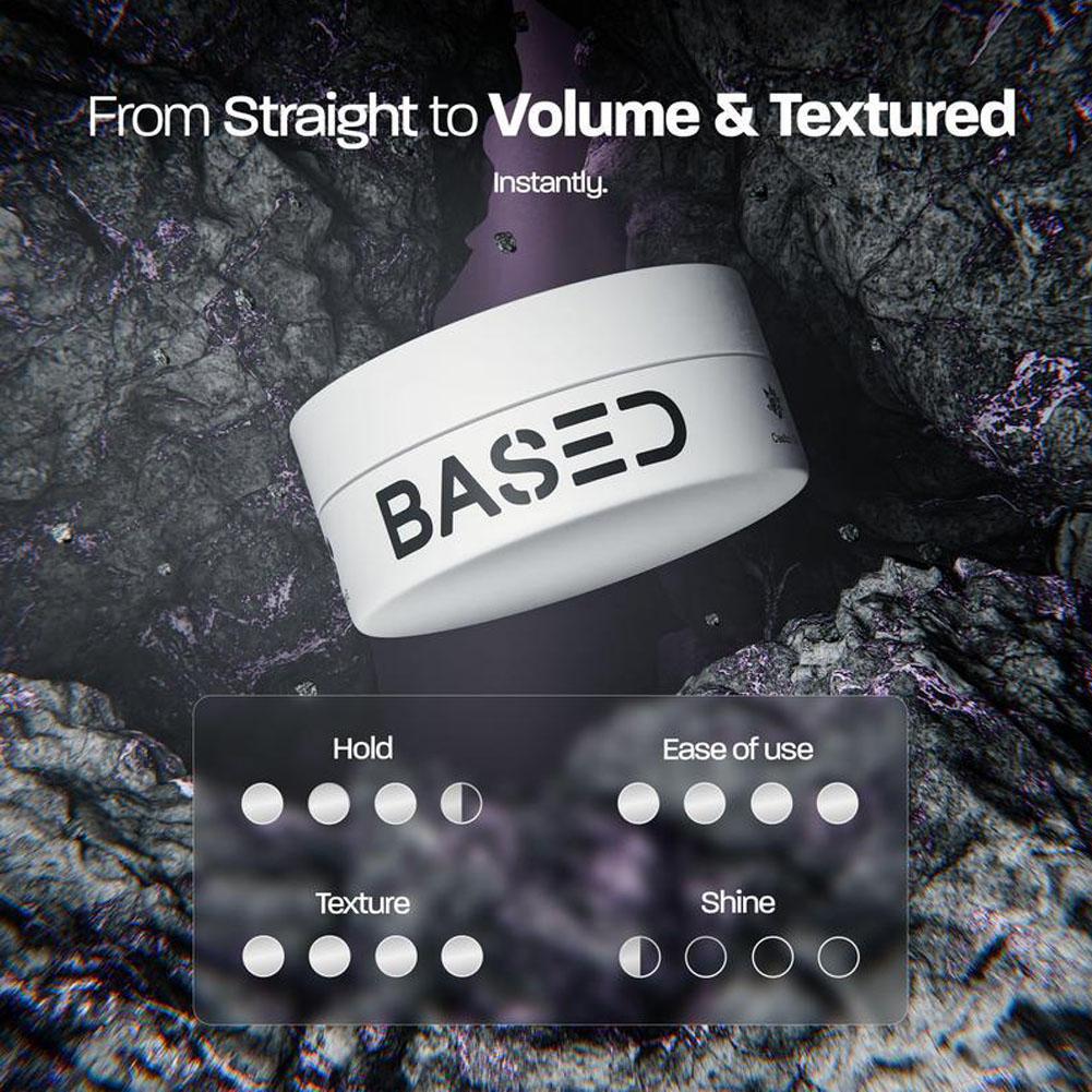 Hair Clay for Men Premium Hair - đánh giá và giá Pomade Hair Clay
