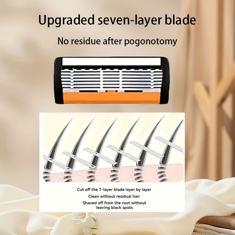 Men Stainless Steel Razor Shar - đánh giá và giá Men'S Grooming Blade