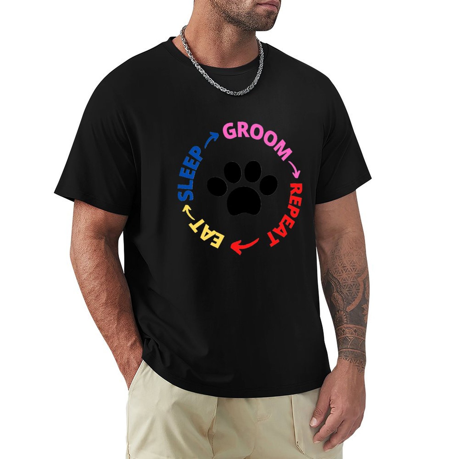 Eat Sleep Groom Repeat dog gro - đánh giá và giá Men'S Grooming Utilities