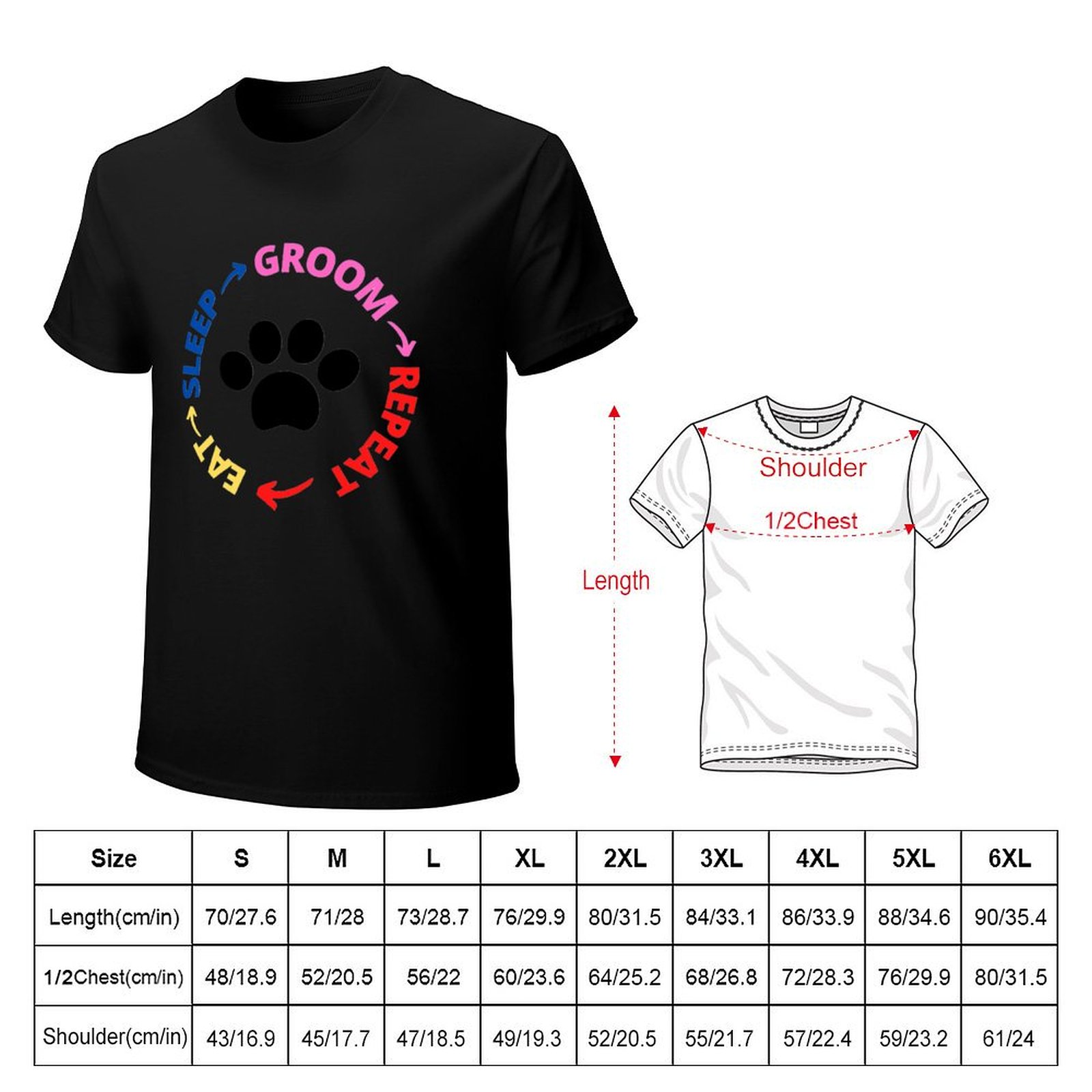 Eat Sleep Groom Repeat dog gro - đánh giá và giá Men'S Grooming Utilities