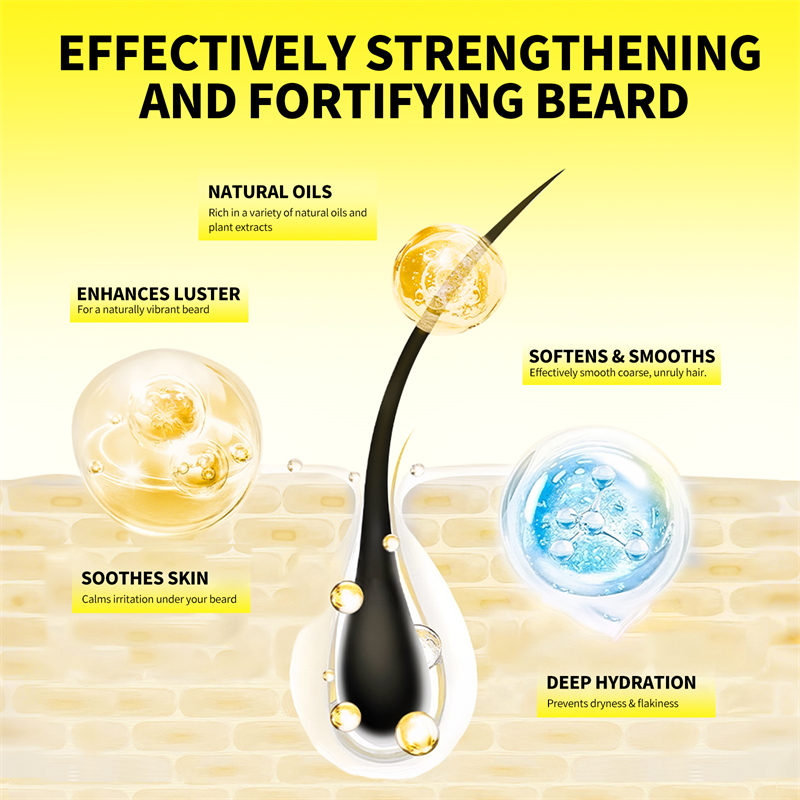 Rosemary Beard Growth Oil For  - đánh giá và giá Men'S Grooming Tonic