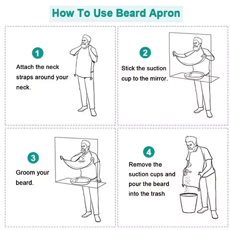 Men's Beard Shaving Apron Wate - đánh giá và giá Men'S Grooming
